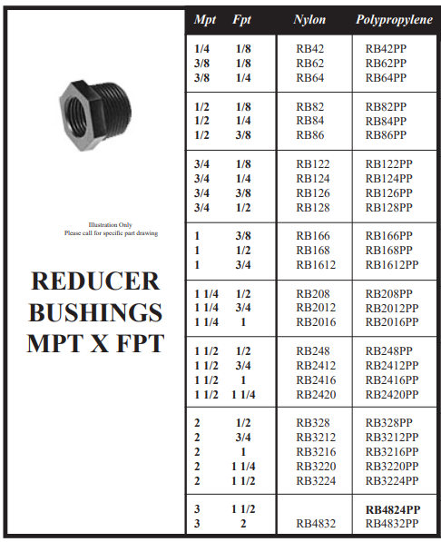 20_Reducer_Bushing_MPT_x_FPT.png