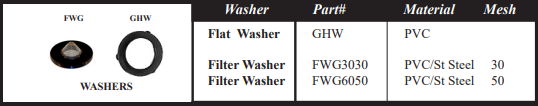 3_Washers.png