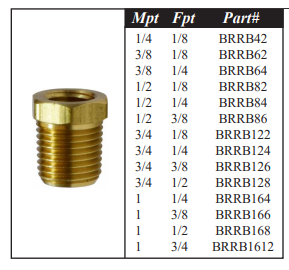 5_Reducer_Bushing.png