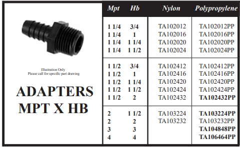 2_Adapters_MPT_x_HB.png