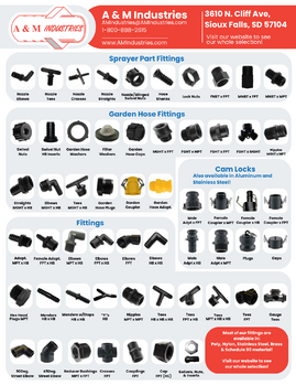 BreakDown of Fittings.png